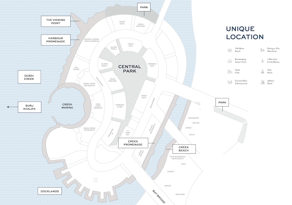 DCH Masterplan