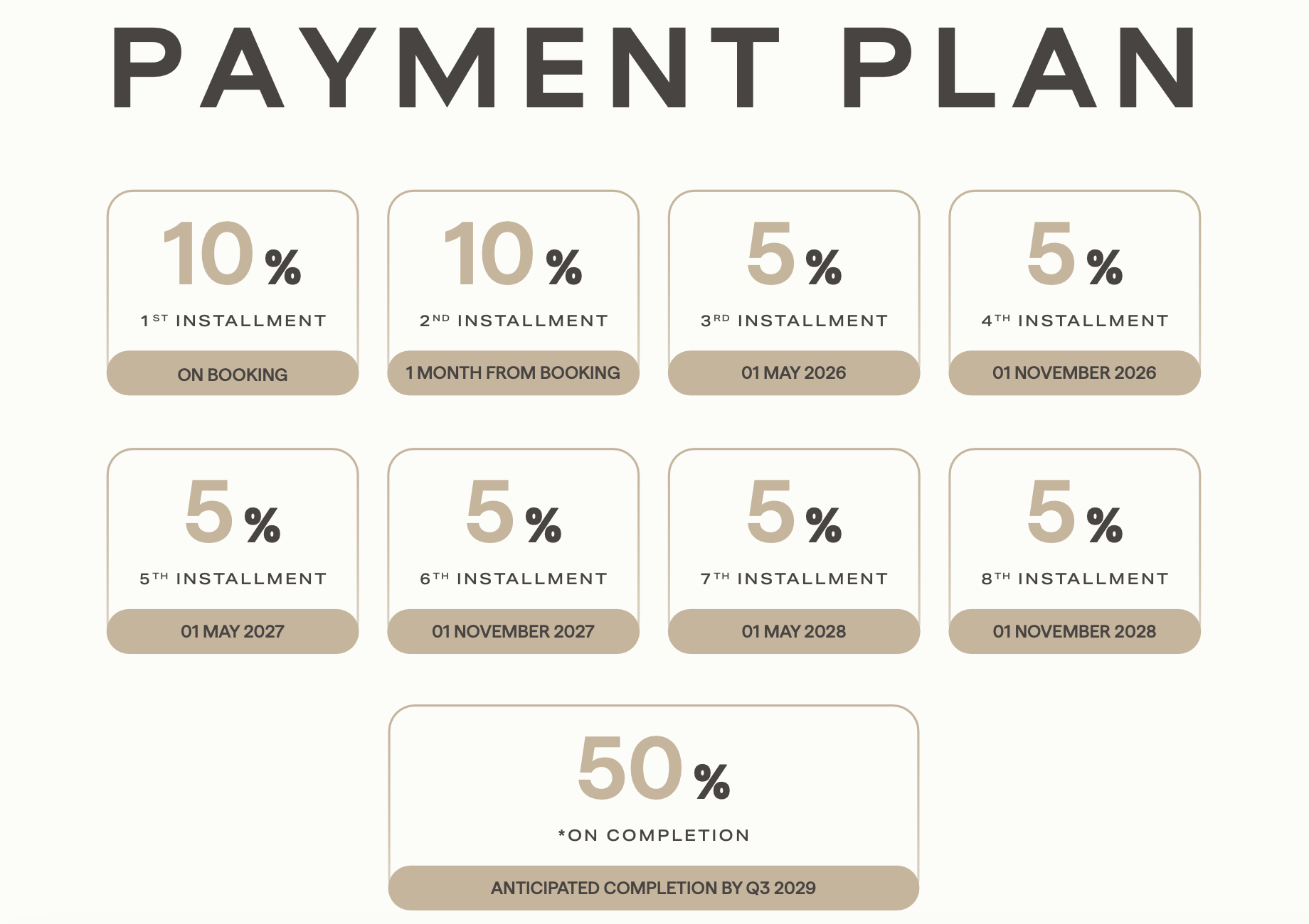 Hado by Beyond Payment Plan