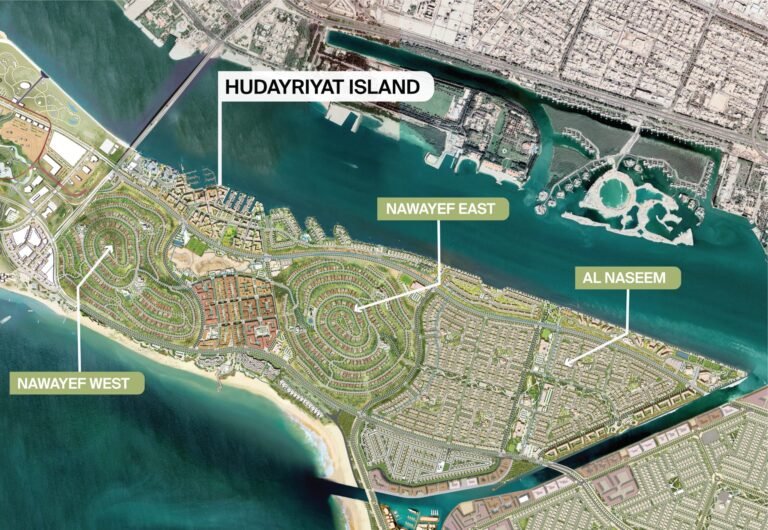 Hudayriyat Island real estate investment guide