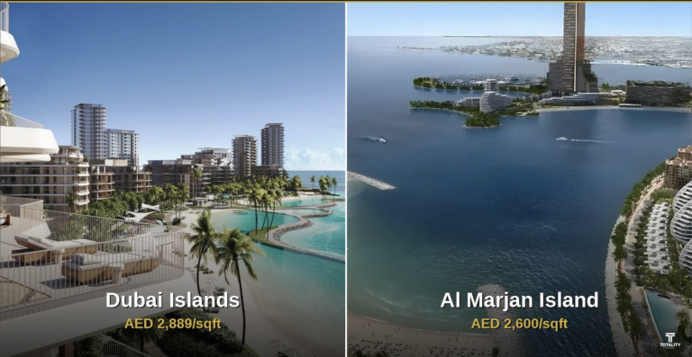 Comparative Investment Outlook: Al Marjan Island vs. Dubai Islands (2026-2030)