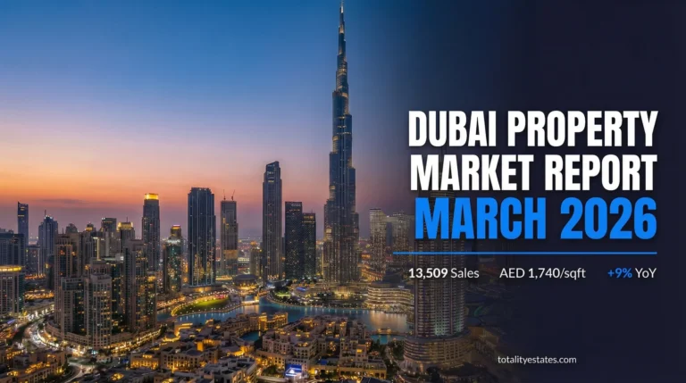 Dubai Property Market Report March 2026: Prices, Sales, Trends & Forecast